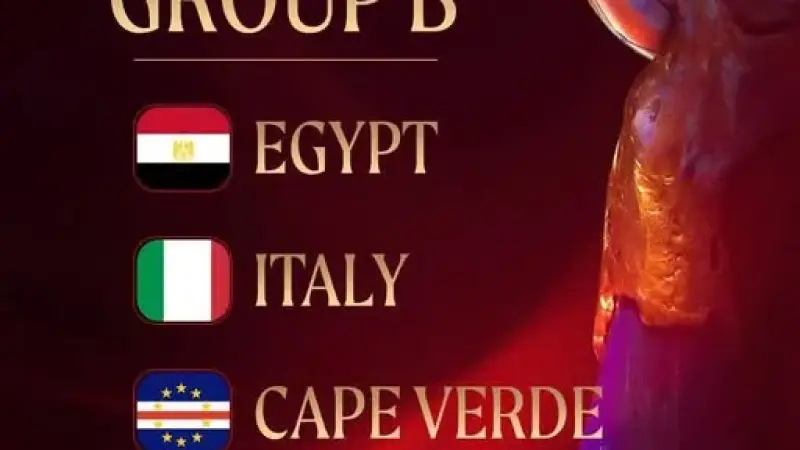 مصر في المجموعة الثانية مع إيطاليا والرأس الأخضر والسعودية بمونديال كرة اليد