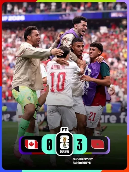 المغرب تكتسح كندا بثلاثية نظيفة ويتأهل لربع نهائي كأس العالم