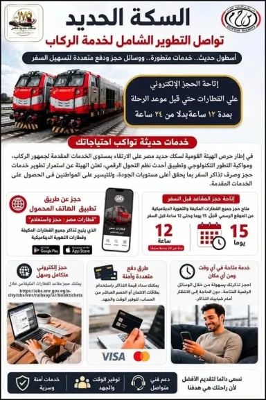 السكك الحديدية : اتاحة الحجز قبل السفر بـ 12 ساعة من خلال الموقع والتطبيق الالكترونى بدلا من 24 ساعة
