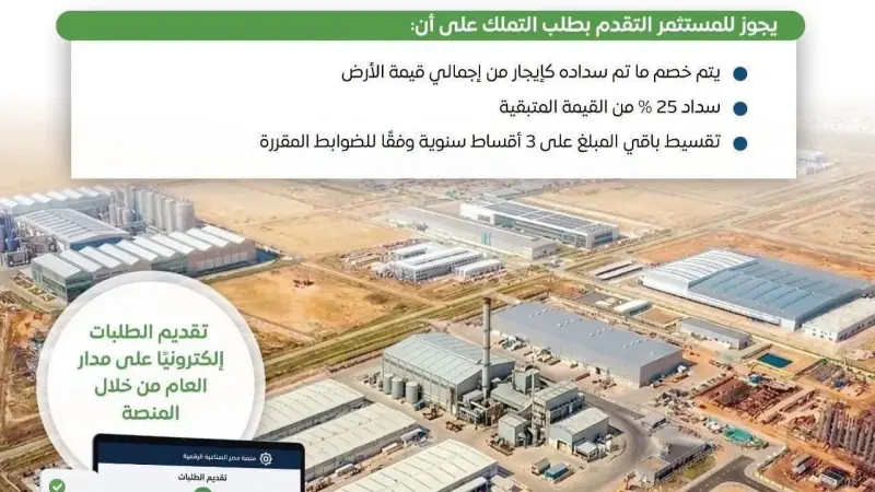 المركز الإعلامي لمجلس الوزراء يستعرض تفاصيل نظام الإيجار المنتهي بالتملك للأراضي الصناعية عبر منصة مصر الصناعية الرقمية
