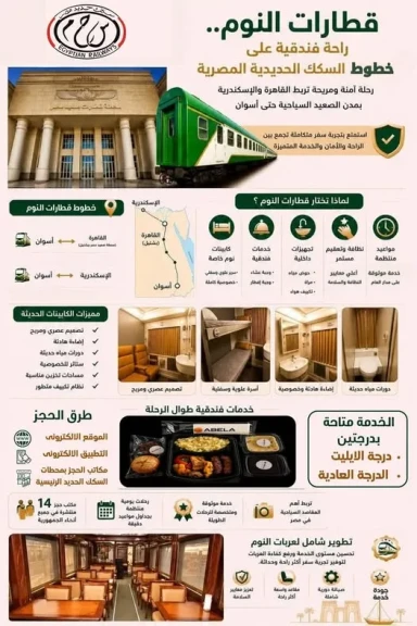 الهيئة القومية لسكك حديد مصر تواصل الارتقاء بمنظومة السفر الفندقي بتطوير خدمة قطارات النوم