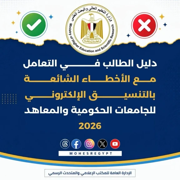 التعليم العالي تنشر دليلًا بأبرز الأخطاء الشائعة في تنسيق طلاب الشهادات الفنية.. تعرف على الخطأ والصواب