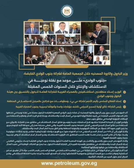 وزير البترول :«جنوب الوادي» على موعد مع نقلة نوعية في الاستكشاف والإنتاج خلال السنوات الخمس المقبلة