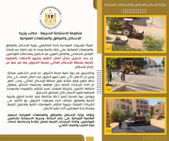 وزيرة الإسكان تستعرض تقرير أعمال «منظومة الاستجابة السريعة» خلال أغسطس 2026