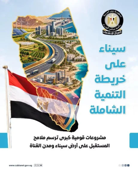 المركز الإعلامي لمجلس الوزراء: مشروعات قومية كبرى وتنمية شاملة ترسم ملامح المستقبل على أرض سيناء ومدن القناة