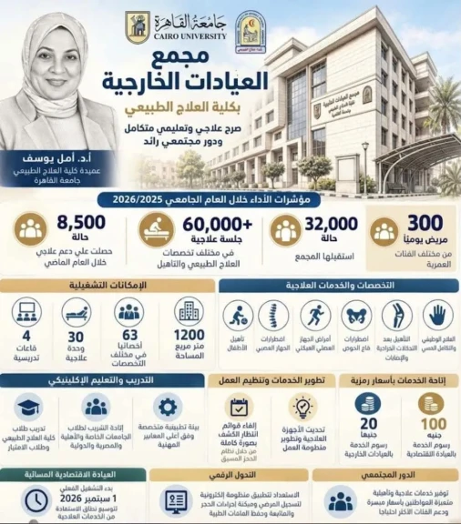 رئيس جامعة القاهرة يتابع أداء مجمع العيادات الخارجية بكلية العلاج الطبيعي